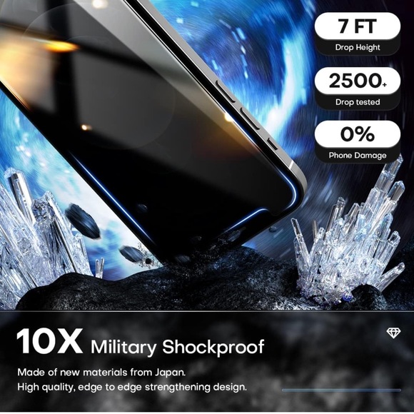 🎊🎉Host pick 🎉🎊2+2 Pack] TOCOL Privacy Screen Protector for iPhone 12 Pro - Picture 2 of 6